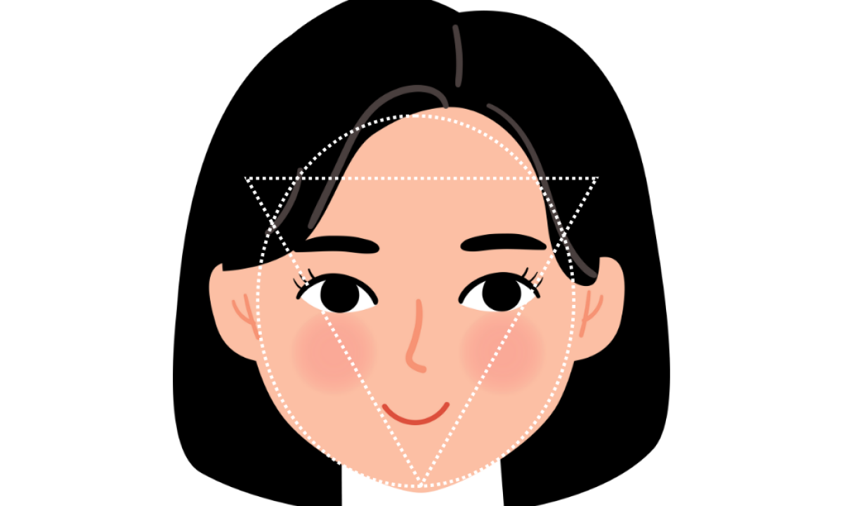face shape